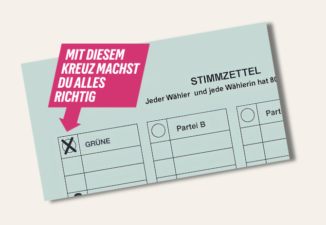 Wissenswertes zur Kommunalwahl in Aschaffenburg
